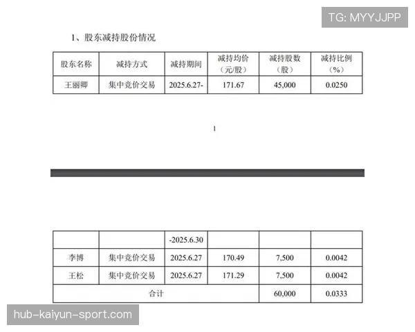 半年赚9亿,关店300家,好想来母公司港交所进展引关注,港交所挂牌上市 半年赚9亿,关店300家,好想来母公司港交所进展引关注,港交所挂牌上市